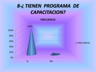 LA SEGURIDAD INDUSTRIAL