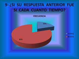 LA SEGURIDAD INDUSTRIAL