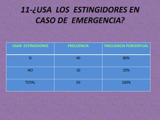 LA SEGURIDAD INDUSTRIAL