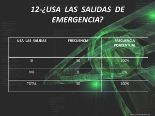 LA SEGURIDAD INDUSTRIAL