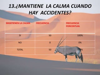 LA SEGURIDAD INDUSTRIAL