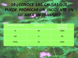 LA SEGURIDAD INDUSTRIAL