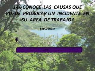 LA SEGURIDAD INDUSTRIAL