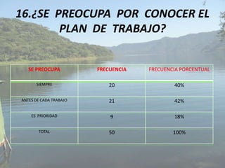 LA SEGURIDAD INDUSTRIAL