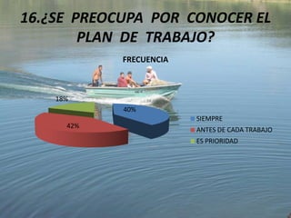 LA SEGURIDAD INDUSTRIAL