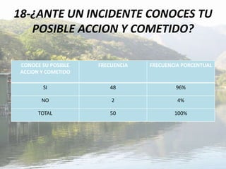 LA SEGURIDAD INDUSTRIAL