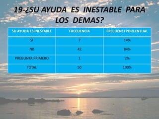 LA SEGURIDAD INDUSTRIAL