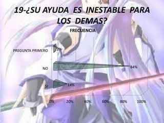 LA SEGURIDAD INDUSTRIAL