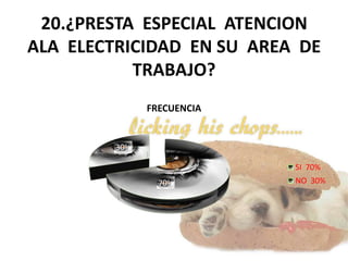 LA SEGURIDAD INDUSTRIAL