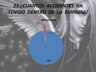 LA SEGURIDAD INDUSTRIAL