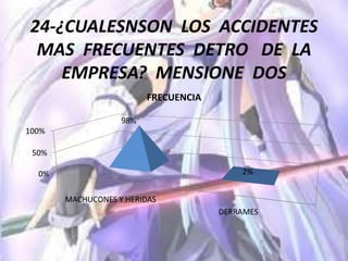 LA SEGURIDAD INDUSTRIAL