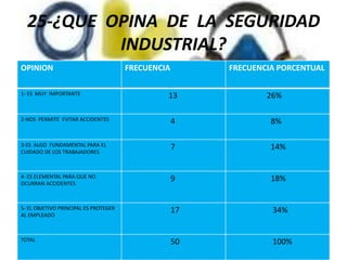 LA SEGURIDAD INDUSTRIAL