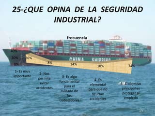 LA SEGURIDAD INDUSTRIAL