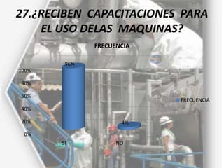 LA SEGURIDAD INDUSTRIAL