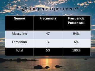 LA SEGURIDAD INDUSTRIAL