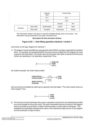 ISA instrumentation_S_52-1976.pdf