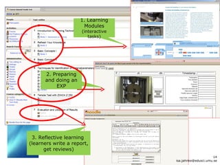 [email_address] 1. Learning Modules  (interactive tasks) 2. Preparing and doing an EXP 3. Reflective learning  (learners write a report, get reviews) 