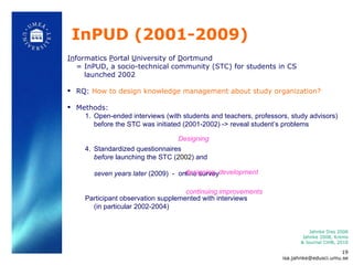 InPUD (2001-2009) In formatics  P ortal  U niversity of  D ortmund  = InPUD, a socio-technical community (STC) for students in CS launched 2002 RQ:  How to design knowledge management about study organization?  Methods:  Open-ended interviews (with students and teachers, professors, study advisors) before the STC was initiated (2001-2002) -> reveal student ’ s problems Standardized questionnaires  before  launching the STC ( 2002 ) and seven years later  (2009)  -  online survey  Participant observation supplemented with interviews (in particular 2002-2004)  Jahnke Diss 2006 Jahnke 2008, Krems & Journal CiHB, 2010 [email_address] Designing designing, development continuing improvements 