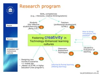 People Process embedded into institutional  cultures Fostering  creativity  in Technology-Enhanced learning cultures  Research program [email_address] Skills, competencies  (e.g., i-literacies, creative thinking/actions) Students (the reflective student/learning groups; „Being 3.0 “ )  a Teachers  (professional development ICTML!)  b Designing new courses & scenarios  => mobile lab!  „ Master of ICTML in higher education “ (new program?) c Classroom  Assessment Techniques e (Student ‘ s) Evaluation of teaching  f Informal & formal learning (lifelong learning) d How to bring innovations into practice? g 