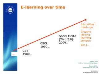E-learning over time CBT 1980… CSCL  1990… Social Media  (Web 2.0) 2004…  … Educational mash-ups Creative lifelong learning cultures 2011... Jahnke 2009, STC in: Whitworth ‘ s Handbook  Jahnke 2006,  presentation in York, UK 2011-05-04 [email_address] 