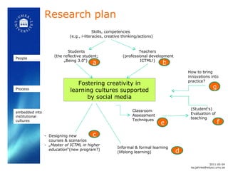 People Process embedded into institutional  cultures Fostering creativity in learning cultures supported by social media Research plan 2011-05-04 [email_address] Skills, competencies  (e.g., i-literacies, creative thinking/actions) Students (the reflective student; „Being 3.0 “ )  a Teachers  (professional development ICTML!)  b Designing new courses & scenarios  „ Master of ICTML in higher education “ (new program?) c Classroom  Assessment Techniques e (Student ‘ s) Evaluation of teaching  f Informal & formal learning (lifelong learning) d How to bring innovations into practice? g 