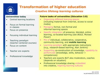 Transformation of higher education   Creative lifelong learning cultures Universities today Central learning locations Focus on formal learning in classes Focus on presence Focusing individual learning Teaching paradigm  (teacher-centered courses) Focus on content  Teacher are experts Professional knowledge  Future tasks of universities (Education 2.0) Organizing   different learning spaces  (including material from Internet, access to social media) Managing  formal, non-formal and  informal learning spaces Specific integration  of presence, blended, online learning, co-located learning (see  BOLD, Michael Power ) Mix of  individual, collaborative, cooperative, community learning, and  mobile learning  Learning paradigm  with appropriate instructions (e.g., research-based learning,  Alan Jenkins ) Supporting  co-construction of knowledge,  capability to perform/act  (knowledge, skills, behavior = competences) Teachers are experts BUT also moderators, coaches (depends on situation) Professional knowledge sharing  embedded   into creative,  inspiring learning cultures  2011-05-04 [email_address] 