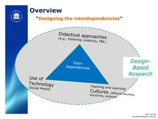 Overview    “ Designing the interdependencies ” Inter-dependencies Use of Technology (Social Media) Teaching and Learning Cultures  (different faculties, disciplines, subjects) Didactical approaches (e.g., fostering creativity, PBL) Design-Based Research 2011-05-04 [email_address] 