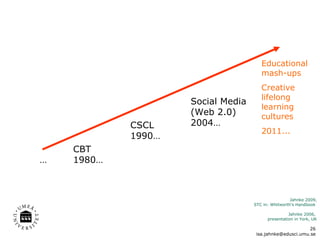 CBT 1980… CSCL  1990… Social Media  (Web 2.0) 2004…  … Educational mash-ups Creative lifelong learning cultures 2011... Jahnke 2009, STC in: Whitworth ‘ s Handbook  Jahnke 2006,  presentation in York, UK [email_address] 