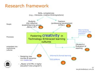 People Processes embedded into institutional  cultures Fostering  creativity  in Technology-Embraced learning cultures  Research framework [email_address] Skills, competencies  (e.g., i-literacies, creative thinking/actions) Students (the reflective student/learning groups; „Being 3.0 “ )  a Teachers  (professional development ICTML!)  b Designing new courses & scenarios  =>  mobile lab!  „ Master of ICTML in higher education “ (new program?) c e (Student ‘ s) Evaluation of teaching  f Informal & formal learning  [email_address] d How to bring innovations into practice? g 