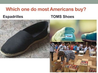 Which one do most Americans buy?
TOMS ShoesEspadrilles
 