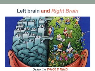 Left brain and Right Brain
Using the WHOLE MIND
 