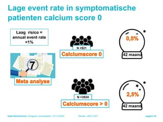 Isala Hartcentrum
Lage event rate in symptomatische
patienten calcium score 0
| Zorgpad coronairlijden | 14-12-2022 pagina...
