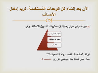 
‫برنامج‬‫يعطيك‬ ‫سيلز‬ ‫أى‬3‫األصناف‬ ‫لتسجيل‬ ‫مستويات‬‫وهى‬
‫توقف‬‫سميات‬ٌ‫م‬‫ال‬ ‫بهذه‬ ‫تقصد‬ ‫ماذا‬ ‫لحظة‬‫؟؟؟‬
‫يوضح‬ ‫مثال‬ ‫لنأخذ‬ ‫معى‬ ‫تعال‬‫الفروق‬------->
‫إدخال‬ ‫نريد‬ ،‫ستخدمة‬ٌ‫م‬‫ال‬ ‫الوحدات‬ ‫كل‬ ‫إنشاء‬ ‫بعد‬ ‫األن‬
‫األصناف‬
‫الرئيسية‬ ‫المجموعات‬
‫األصناف‬ ‫مجموعة‬
‫األصناف‬
 