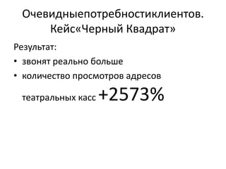 Очевидныепотребностиклиентов.
     Кейс«Черный Квадрат»
Результат:
• звонят реально больше
• количество просмотров адресов

 театральных касс   +2573%
 