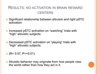 RESULTS: NO ACTIVATION IN BRAIN REWARD
                         CENTERS
   Significant relationship between altruism and right pSTC
    activation.

   Increased pSTC activation on “watching” trials with
    “high” altruistic subjects.

   Decreased pSTC activation on “playing” trials with
    “high” altruistic subjects.

   (R= 0.57, P=<0.01)

   Atruistic behavior may originate from how people view
    the world rather than how they act in it.
 