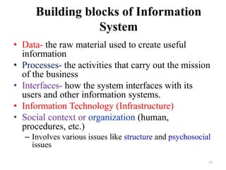 information system analysis and design | PPTX