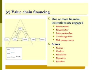IFPRI- P K Joshi : Financing Agri-value Chain Development In India ...