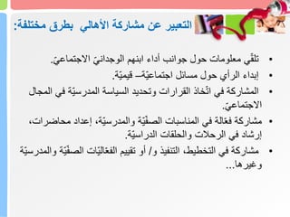‫مختل‬ ‫بطرق‬ ‫األهالي‬ ‫مشاركة‬ ‫عن‬ ‫التعبير‬
‫فة‬
:
•
ّ‫ي‬‫االجتماع‬ ّ‫ي‬‫الوجدان‬ ‫ابنهم‬ ‫أداء‬ ‫جوانب‬ ‫حول‬ ‫معلومات‬ ‫ي‬ّ‫ق‬‫تل‬
.
•
‫ّة‬‫ي‬‫اجتماع‬ ‫مسائل‬ ‫حول‬ ‫الرأي‬ ‫إبداء‬
–
‫ّة‬‫ي‬‫قيم‬
.
•
‫ف‬ ‫ّة‬‫ي‬‫المدرس‬ ‫السياسة‬ ‫وتحديد‬ ‫القرارات‬ ‫خاذ‬ّ‫ت‬‫ا‬ ‫في‬ ‫المشاركة‬
‫المجال‬ ‫ي‬
ّ‫ي‬‫االجتماع‬
.
•
‫م‬ ‫إعداد‬ ،‫ّة‬‫ي‬‫والمدرس‬ ‫ّة‬‫ي‬ّ‫ف‬‫الص‬ ‫المناسبات‬ ‫في‬ ‫الة‬ّ‫ع‬‫ف‬ ‫مشاركة‬
،‫حاضرات‬
‫ّة‬‫ي‬‫الدراس‬ ‫والحلقات‬ ‫الرحالت‬ ‫في‬ ‫إرشاد‬
.
•
‫و‬ ‫التنفيذ‬ ،‫التخطيط‬ ‫في‬ ‫مشاركة‬
/
ّ‫ع‬‫الف‬ ‫تقييم‬ ‫أو‬
ّ‫ي‬‫ال‬
‫ال‬ ‫ات‬
‫ّة‬‫ي‬‫والمدرس‬ ‫ّة‬‫ي‬ّ‫ف‬‫ص‬
‫وغيرها‬
...
 