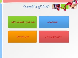 ‫والتوصيات‬ ‫االستنتاج‬
‫االطفال‬ ‫لدى‬ ‫والنشاط‬ ‫االبداع‬ ‫تنمية‬ ‫الحواس‬ ‫انشاط‬
‫االجتماعية‬ ‫التنمية‬ ‫والعلمي‬ ‫المهني‬ ‫التطوير‬
 