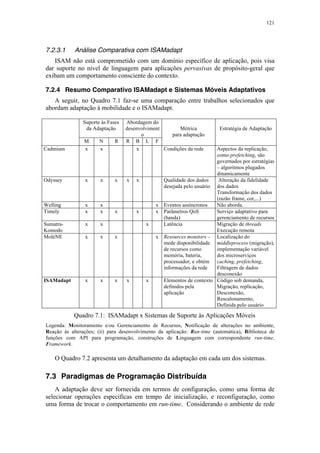 121
7.2.3.1 Análise Comparativa com ISAMadapt
ISAM não está comprometido com um domínio específico de aplicação, pois visa
dar suporte no nível de linguagem para aplicações pervasivas de propósito-geral que
exibam um comportamento consciente do contexto.
7.2.4 Resumo Comparativo ISAMadapt e Sistemas Móveis Adaptativos
A seguir, no Quadro 7.1 faz-se uma comparação entre trabalhos selecionados que
abordam adaptação à mobilidade e o ISAMadapt.
Suporte às Fases
da Adaptação
Abordagem do
desenvolviment
o
M N R R B L F
Métrica
para adaptação
Estratégia de Adaptação
Cadmium x x x Condições da rede Aspectos da replicação,
como prefetching, são
governados por estratégias
– algoritmos plugados
dinamicamente
Odyssey x x x x x Qualidade dos dados
desejada pelo usuário
Alteração da fidelidade
dos dados
Transformação dos dados
(razão frame, cor,...)
Welling x x x Eventos assíncronos Não aborda.
Timely x x x x x Parâmetros QoS
(banda)
Serviço adaptativo para
gerenciamento de recursos
Sumatra-
Komodo
x x x Latência Migração de threads
Execução remota
MolèNE x x x x Resources monitors –
mede disponibilidade
de recursos como
memória, bateria,
processador, e obtém
informações da rede
Localização do
middleprocess (migração),
implementação variável
dos microserviços
caching, prefetching,
Filtragem de dados
desconexão
ISAMadapt x x x x x Elementos de contexto
definidos pela
aplicação
Código sob demanda,
Migração, replicação,
Desconexão,
Rescalonamento,
Definida pelo usuário
Quadro 7.1: ISAMadapt x Sistemas de Suporte às Aplicações Móveis
Legenda: Monitoramento e/ou Gerenciamento de Recursos, Notificação de alterações no ambiente,
Reação às alterações; (ii) para desenvolvimento da aplicação: Run-time (automática), Biblioteca de
funções com API para programação, construções de Linguagem com correspondente run-time,
Framework.
O Quadro 7.2 apresenta um detalhamento da adaptação em cada um dos sistemas.
7.3 Paradigmas de Programação Distribuída
A adaptação deve ser fornecida em termos de configuração, como uma forma de
selecionar operações específicas em tempo de inicialização, e reconfiguração, como
uma forma de trocar o comportamento em run-time. Considerando o ambiente de rede
 
