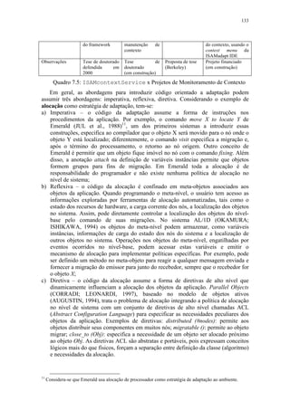 133
do framework manutenção de
contexto
do contexto, usando o
context menu da
ISAMadapt IDE
Observações Tese de doutorado
defendida em
2000
Tese de
doutorado
(em construção)
Proposta de tese
(Berkeley)
Projeto financiado
(em construção)
Quadro 7.5: ISAMcontextService x Projetos de Monitoramento de Contexto
Em geral, as abordagens para introduzir código orientado a adaptação podem
assumir três abordagens: imperativa, reflexiva, diretiva. Considerando o exemplo de
alocação como estratégia de adaptação, tem-se:
a) Imperativa – o código da adaptação assume a forma de instruções nos
procedimentos da aplicação. Por exemplo, o comando move X to locate Y de
Emerald (JUL et al., 1988)11
, um dos primeiros sistemas a introduzir essas
construções, especifica ao compilador que o objeto X será movido para o nó onde o
objeto Y está localizado; diferentemente, o comando visit especifica a migração e,
após o término do processamento, o retorno ao nó origem. Outro conceito de
Emerald é permitir que um objeto fique imóvel no nó com o comando fixing. Além
disso, a anotação attach na definição de variáveis instâncias permite que objetos
formem grupos para fins de migração. Em Emerald toda a alocação é de
responsabilidade do programador e não existe nenhuma política de alocação no
nível de sistema;
b) Reflexiva – o código da alocação é confinado em meta-objetos associados aos
objetos da aplicação. Quando programando o meta-nível, o usuário tem acesso as
informações exploradas por ferramentas de alocação automatizadas, tais como o
estado dos recursos de hardware, a carga corrente dos nós, a localização dos objetos
no sistema. Assim, pode diretamente controlar a localização dos objetos do nível-
base pelo comando de suas migrações. No sistema AL/1D (OKAMURA;
ISHIKAWA, 1994) os objetos do meta-nível podem armazenar, como variáveis
instâncias, informações de carga do estado dos nós do sistema e a localização de
outros objetos no sistema. Operações nos objetos do meta-nível, engatilhadas por
eventos ocorridos no nível-base, podem acessar estas variáveis e emitir o
mecanismo de alocação para implementar políticas específicas. Por exemplo, pode
ser definido um método no meta-objeto para reagir a qualquer mensagem enviada e
fornecer a migração do emissor para junto do recebedor, sempre que o recebedor for
o objeto X;
c) Diretiva – o código da alocação assume a forma de diretivas de alto nível que
dinamicamente influenciam a alocação dos objetos da aplicação. Parallel Objects
(CORRADI; LEONARDI, 1997), baseado no modelo de objetos ativos
(AUGUSTIN, 1994), trata o problema de alocação integrando a política de alocação
no nível de sistema com um conjunto de diretivas de alto nível chamadas ACL
(Abstract Configuration Language) para especificar as necessidades peculiares dos
objetos da aplicação. Exemplos de diretivas: distributed (#nodes): permite aos
objetos distribuir seus componentes em muitos nós; migratable (): permite ao objeto
migrar; close_to (Obj): especifica a necessidade de um objeto ser alocado próximo
ao objeto Obj. As diretivas ACL são abstratas e portáveis, pois expressam conceitos
lógicos mais do que físicos, forçam a separação entre definição da classe (algoritmo)
e necessidades da alocação.
11
Considera-se que Emerald usa alocação de processador como estratégia de adaptação ao ambiente.
 