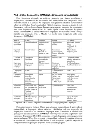 135
7.6.2 Análise Comparativa: ISAMadapt e Linguagens para Adaptação
Uma linguagem adequada ao ambiente pervasivo que aborde mobilidade e
adaptação ao contexto não foi encontrada. Isto impossibilita uma comparação direta
entre ISAMadapt e as demais. As linguagens mais próximas abordam expressividade
relativa a mobilidade física/conectividade (Klaim), migração baseada no estado da rede
(Sumatra), e políticas de mobilidade (Ponder). As abstrações propostas são associadas a
uma outra linguagem, como o caso de Ponder ligada a uma linguagem de agentes
móveis chamada SOMA; ou são extensões de linguagens pré-existentes, como Timely e
Sumatra que estendem Java. O Quadro 7.6 mostra uma comparação entre essas
linguagens e ISAMadapt.
Aspecto Klaim Sumatra Ponder ISAMadapt
Suporte à
mobilidade
Mobilidade física Mobilidade de
código
Mobilidade de
código
Mobilidade lógica e
física;
Mobilidade do
usuário.
Suporte à
adaptação
Conectividade Migração
baseada no
estado da rede
Baseado em
políticas (quem,
quando, para onde
migrar)
Adaptação de
propósito-geral
Expressão da
adaptação
Tuplas com
localidade
Comando move
(migração de
threads)
Evento – ação Comandos, entes e
métodos adaptativos,
adaptadores
Suporte em
execução à
adaptação
Runtime da
linguagem
Monitoramento
da rede
Controle e
execução da
migração com base
na política
ISAMadaptEngine,
ISAMcontextService
Linguagem-
base
Klaim Java Agentes móveis
SOMA
J2SE e J2ME
Comandos
principais
Enter (abrir
conexão)
Accept (aceitar
conexão)
Exit (remover
conexão)
move On ctxElement
Subject who
Target agent
Do action
When event
move, clone,
reschedule, install,
push, discvovery,
prefetch,
onContext
Modelo de
aplicação
Baseado em uma
net com node que
contém Espaço de
Tuplas e
processos em
execução
Objetos
relocáveis
Agentes móveis Entes com
comportamento
adaptativo ao
contexto
Modelo de
interação
Múltiplos Espaço
de Tuplas
Distribuído
mensagens mensagens Espaço de Tuplas
Pervasivo, de
natureza reativa
Quadro 7.6: Análise Comparativa ISAMadapt e Linguagens para Adaptação
ISAMadapt segue a linha de Klaim, que adicionou características de expressão de
conectividade à linguagem Klaim existente. ISAMadapt adiciona expressão de
adaptação e consciência de contexto à linguagem Holo, e modifica a semântica de
grande parte dos seus comandos. ISAMadapt também possui um alto acoplamento com
o ambiente de execução EXEHDA, simulando a relação linguagem-sistema operacional
popularizada por C-Unix. Em termos de expressividade e abstrações, pode-se dizer que
o ambiente de desenvolvimento ISAMadapt é mais completo, e permite expressar o
comportamento das aplicações propostas nestas outras linguagens.
 