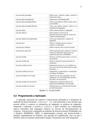 72
org.isam.lang.isamadapt Define entes, símbolos, tuplas, interface à
história dos entes
org.isam.lang.isamadapt.ide Implementa a ISAMadapt IDE
org.isam.lang.isamadapt.Reflect Classes que definem reflexão sobre entes e
seus métodos
org.isam.lang.isamadapt.Runtime Classe que define métodos relativos aos
comandos da linguagem
org.isam.adapt Define classes relativas à adaptação
org.isam.adapt.cs Pacote relativo ao Serviço de
Reconhecimento de Contexto na parte de
“dados contextualizados”
org.isam.adapt.IsamAdaptEngine Classe que implementa a máquina de
adaptação
org.isam.perv Define o ambiente pervasivo para o
usuário e as aplicações
org.isam.perv.desktop Define controle sobre o host do usuário
org.isam.perv.protocols Define protocolos para ambiente virtual do
usuário, da aplicação e para acesso ao
repositório pervasivo (ISAMbda)
org.isam.exehda Define as interfaces para todos os serviços
do ambiente
org.isam.exehda.ami Define a interface de gerenciamento da
arquitetura
org.isam.exehda.services Implementa serviços no core middleware,
tais como serviços de inicialização (sessão,
bootstrap,...)
org.isam.exehda.services.cc Implementa a comunicação e coordenação
via Espaço de Objetos
org.isam.exehda.services.lang Suporte aos serviços específicos de uma
linguagem. No caso ISAMadapt: gerência
dos entes e de sua história
org.isam.exehda.services.primos Implementa as primitivas básicas de
gerência da mobilidade e da execução
org.isam.exehda.services.tips Implementam um escalonamento baseado
em redes bayseanas
Quadro 5.1: Toolkit ISAM
5.2 Programando a Aplicação
A aplicação consciente do contexto é desenvolvida utilizando-se a ferramenta de
ambiente de desenvolvimento ISAMadapt IDE. Esta ferramenta é uma interface que
permite definir o contexto, as alternativas de adaptação, as políticas de adaptação,
empacotar a aplicação e enviá-la à ISAMbda, e fazer consultas aos componentes
nativos fornecidos pela linguagem relativos ao Serviço de Reconhecimento de
Contexto. Está prevista a integração do ambiente de desenvolvimento ISAMadapt com
o HoloEnv (BARBOSA, 2002). A implementação corrente está desenvolvendo a
interface separadamente do HoloEnv, por questões de simplificação, uma vez que o
HoloEnv está em constante atualização/evolução. Futuramente elas serão integradas.
 