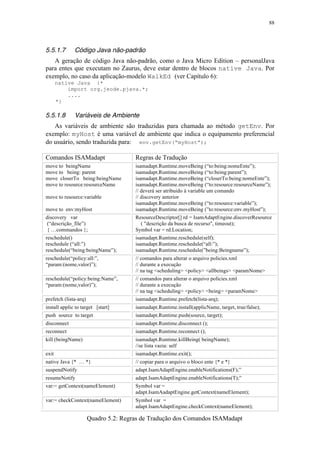 88
5.5.1.7 Código Java não-padrão
A geração de código Java não-padrão, como o Java Micro Edition – personalJava
para entes que executam no Zaurus, deve estar dentro de blocos native Java. Por
exemplo, no caso da aplicação-modelo WalkEd (ver Capítulo 6):
native Java {*
import org.jeode.pjava.*;
....
*}
5.5.1.8 Variáveis de Ambiente
As variáveis de ambiente são traduzidas para chamada ao método getEnv. Por
exemplo: myHost é uma variável de ambiente que indica o equipamento preferencial
do usuário, sendo traduzida para: env.getEnv(“myHost”);
Comandos ISAMadapt Regras de Tradução
move to beingName
move to being: parent
move closerTo being:beingName
move to resource:resourceName
move to resource:variable
move to env:myHost
isamadapt.Runtime.moveBeing (“to:being:nomeEnte”);
isamadapt.Runtime.moveBeing (“to:being:parent”);
isamadapt.Runtime.moveBeing (“closerTo:being:nomeEnte”);
isamadapt.Runtime.moveBeing (“to:resource:resourceName”);
// deverá ser atribuido à variable um comando
// discovery anterior
isamadapt.Runtime.moveBeing (“to:resource:variable”);
isamadapt.Runtime.moveBeing (”to:resource:env.myHost”);
discovery var
(“descrição_file”)
{ …commandos };
ResourceDescriptor[] rd = IsamAdaptEngine.discoverResource
( "descrição da busca de recurso", timeout);
Symbol var = rd.Location;
reschedule()
reschedule (“all:”)
reschedule(“being:beingName”);
isamadapt.Runtime.reschedule(self);
isamadapt.Runtime.reschedule(“all:”);
isamadapt.Runtime.reschedule(”being:Beingname”);
reschedule(“policy:all:”,
“param:(nome,valor)”);
// comandos para alterar o arquivo policies.xml
// durante a execução
// na tag <scheduling> <policy> <allbeings> <paramNome>
reschedule(“policy:being:Name”,
“param:(nome,valor)”);
// comandos para alterar o arquivo policies.xml
// durante a execução
// na tag <scheduling> <policy> <being> <paramNome>
prefetch (lista-arq) isamadapt.Runtime.prefetch(lista-arq);
install applic to target [start] isamadapt.Runtime.install(applicName, target, true/false);
push source to target isamadapt.Runtime.push(source, target);
disconnect isamadapt.Runtime.disconnect ();
reconnect isamadapt.Runtime.reconnect ();
kill (beingName) isamadapt.Runtime.killBeing( beingName);
//se lista vazia: self
exit isamadapt.Runtime.exit();
native Java {* … *} // copiar para o arquivo o bloco ente {* e *}
suspendNotify adapt.IsamAdaptEngine.enableNotifications(F);”
resumeNotify adapt.IsamAdaptEngine.enableNotifications(T);”
var:= getContext(nameElement) Symbol var =
adapt.IsamAadaptEngine.getContext(nameElement);
var:= checkContext(nameElement) Symbol var =
adapt.IsamAdaptEngine.checkContext(nameElement);
Quadro 5.2: Regras de Tradução dos Comandos ISAMadapt
 