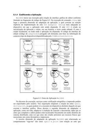 91
6.1.4 Codificando a Aplicação
WalkEd inicia sua execução pela criação da interface gráfica do editor conforme
ilustrado no fragmento de código da Figura 6.2. Na execução do comando clone tem
lugar a primeira dimensão de adaptação da aplicação, a qual consiste na seleção
implícita da implementação do ente GUI (adapter being) mais adequada ao
dispositivo em que a aplicação está sendo disparada. O ente GUI é criado na
inicialização da aplicação e retém, em sua história, o texto sendo editado. O ente é
criado localmente, no nodo onde a aplicação foi disparada. O código da interface de
edição (código do adapter) é carregado sob demanda com base na informação de
contexto (tipo do dispositivo) disponibilizada pelo ISAMcontextService.
Figura 6.1: Entes da Aplicação WalkEd
No decorrer da execução, serviços como verificação ortográfica e impressão podem
ser requisitados pelo usuário. Tais requisições disparam a criação de entes spell,
dict e print, os quais podem vir a executar em dispositivos distintos daquele em que
executa a interface gráfica. Disso decorre a segunda dimensão de adaptação: a
aplicação, como um todo, adapta-se à condição de conexão e desconexão, dado que os
entes que compõem o editor podem estar localizados fisicamente em nodos distintos do
sistema distribuído, uma vez que estes são criados próximos aos recursos físicos que
necessitam, tais como dicionários e impressora.
A terceira dimensão de adaptação da aplicação WalkEd está relacionada ao
comportamento “siga-me” dos entes spell e print com relação ao ente que
 