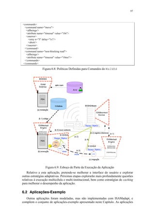 97
<commands>
<command name="move">
<allbeings/>
<attribute name="timeout" value="10s">
<onerror>
<retry n="5" delay="1s"/>
<abort/>
</onerror>
</command>
<command name="non-blocking read">
<allbeings/>
<attribute name="timeout" value="10ms"/>
</commands>
</commands>
Figura 6.8: Políticas Definidas para Comandos do WalkEd
Figura 6.9: Esboço de Parte da Execução da Aplicação
Relativo a esta aplicação, pretende-se melhorar a interface do usuário e explorar
outras estratégias adaptativas. Próximas etapas explorarão mais profundamente questões
relativas à execução multicélula e multi-institucional, bem como estratégias de caching
para melhorar o desempenho da aplicação.
6.2 Aplicações-Exemplo
Outras aplicações foram modeladas, mas não implementadas com ISAMadapt, e
compõem o conjunto de aplicações-exemplo apresentado neste Capítulo. As aplicações
 