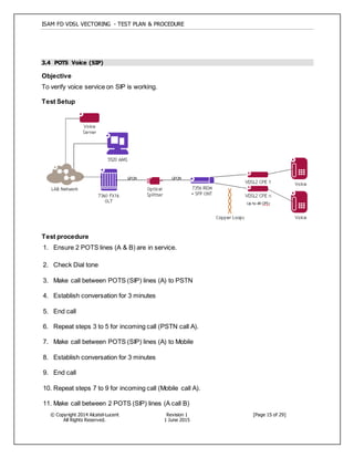ISAM FD VDSL VECTORING - TEST PLAN & PROCEDURE
© Copyright 2014 Alcatel-Lucent
All Rights Reserved.
Revision 1
1 June 2015
[Page 15 of 29]
3.4 POTS Voice (SIP)
Objective
To verify voice service on SIP is working.
Test Setup
Test procedure
1. Ensure 2 POTS lines (A & B) are in service.
2. Check Dial tone
3. Make call between POTS (SIP) lines (A) to PSTN
4. Establish conversation for 3 minutes
5. End call
6. Repeat steps 3 to 5 for incoming call (PSTN call A).
7. Make call between POTS (SIP) lines (A) to Mobile
8. Establish conversation for 3 minutes
9. End call
10. Repeat steps 7 to 9 for incoming call (Mobile call A).
11. Make call between 2 POTS (SIP) lines (A call B)
 