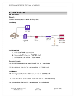 ISAM FD VDSL VECTORING - TEST PLAN & PROCEDURE
© Copyright 2014 Alcatel-Lucent
All Rights Reserved.
Revision 1
1 June 2015
[Page 17 of 29]
4 SYSTEM ACCEPTA NCE
4.1 FAN ALARM
Objective
To verify system supports FAN ALARM reporting
Test Setup
Test procedure
1. Ensure 7356REM is operational.
2. Remove the FAN from the 7356 REM shelf.
3. Re-insert the FAN into the 7356REM shelf.
Expected Results
FAN alarm is generated when the FAN is removed from the 7356REM shelf.
FAN alarm is cleared when the FAN is re-inserted into the 7356REM shelf.
Test Results
FAN alarm is generated when the FAN is removed from the 7356REM shelf.
FAN alarm is cleared when the FAN is re-inserted into the 7356REM shelf.
 