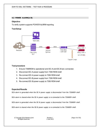 ISAM FD VDSL VECTORING - TEST PLAN & PROCEDURE
© Copyright 2014 Alcatel-Lucent
All Rights Reserved.
Revision 1
1 June 2015
[Page 19 of 29]
4.2 POWER ALARM(A/B)
Objective
To verify system supports POWER ALARM reporting
Test Setup
Test procedure
1. Ensure 7356REM is operational and DC-A and DC-B are connected.
2. Disconnect DC-A power supply from 7356 REM shelf.
3. Re-connect DC-A power supply to 7356 REM shelf.
4. Disconnect DC-B power supply from 7356 REM shelf.
5. Re-connect DC-B power supply to 7356 REM shelf.
Expected Results
DCA alarm is generated when the DC-A power supply is disconnected from the 7356REM shelf.
DCA alarm is cleared when the DC-A power supply is re-connected to the 7356REM shelf.
DCB alarm is generated when the DC-B power supply is disconnected from the 7356REM shelf.
DCB alarm is cleared when the DC-B power supply is re-connected to the 7356REM shelf.
 