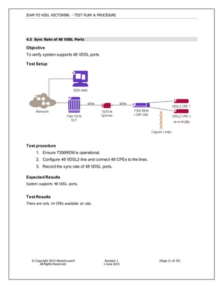 ISAM FD VDSL VECTORING - TEST PLAN & PROCEDURE
© Copyright 2014 Alcatel-Lucent
All Rights Reserved.
Revision 1
1 June 2015
[Page 21 of 29]
4.3 Sync Rate of 48 VDSL Ports
Objective
To verify system supports 48 VDSL ports
Test Setup
Test procedure
1. Ensure 7356REM is operational.
2. Configure 48 VDSL2 line and connect 48 CPEs to the lines.
3. Record the sync rate of 48 VDSL ports.
Expected Results
System supports 48 VDSL ports.
Test Results
There are only 14 CPEs available on site.
 